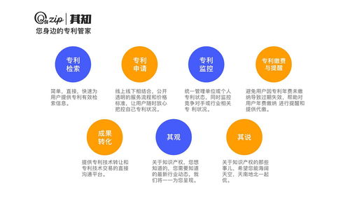 中國(guó)技術(shù)成果轉(zhuǎn)化與技術(shù)服務(wù)的融合發(fā)展 驅(qū)動(dòng)創(chuàng)新與經(jīng)濟(jì)增長(zhǎng)的新引擎